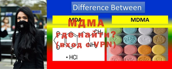 круглые Алексеевка